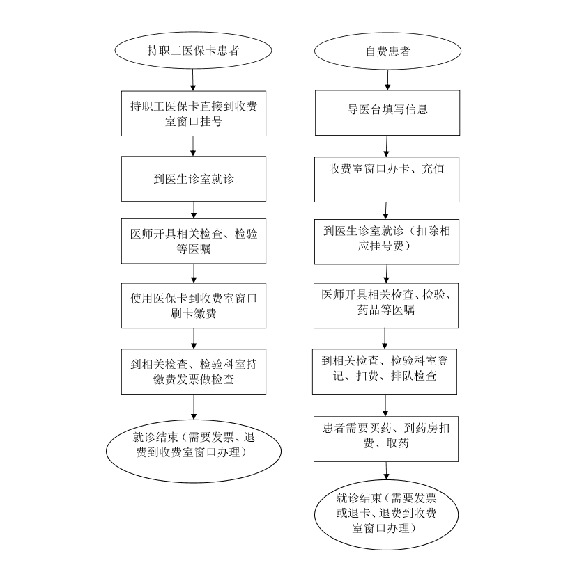 图文