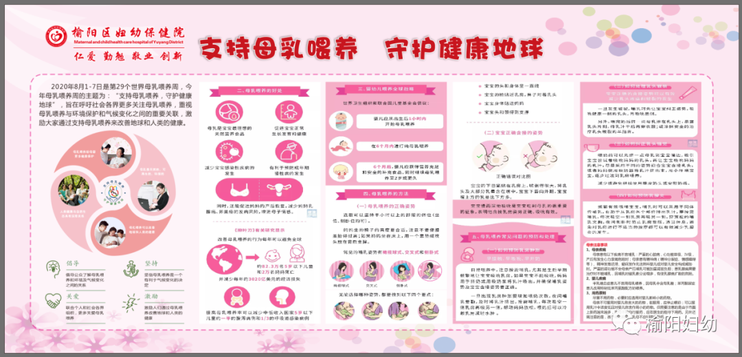 榆阳区妇幼保健院2020年母乳喂养周宣传活动